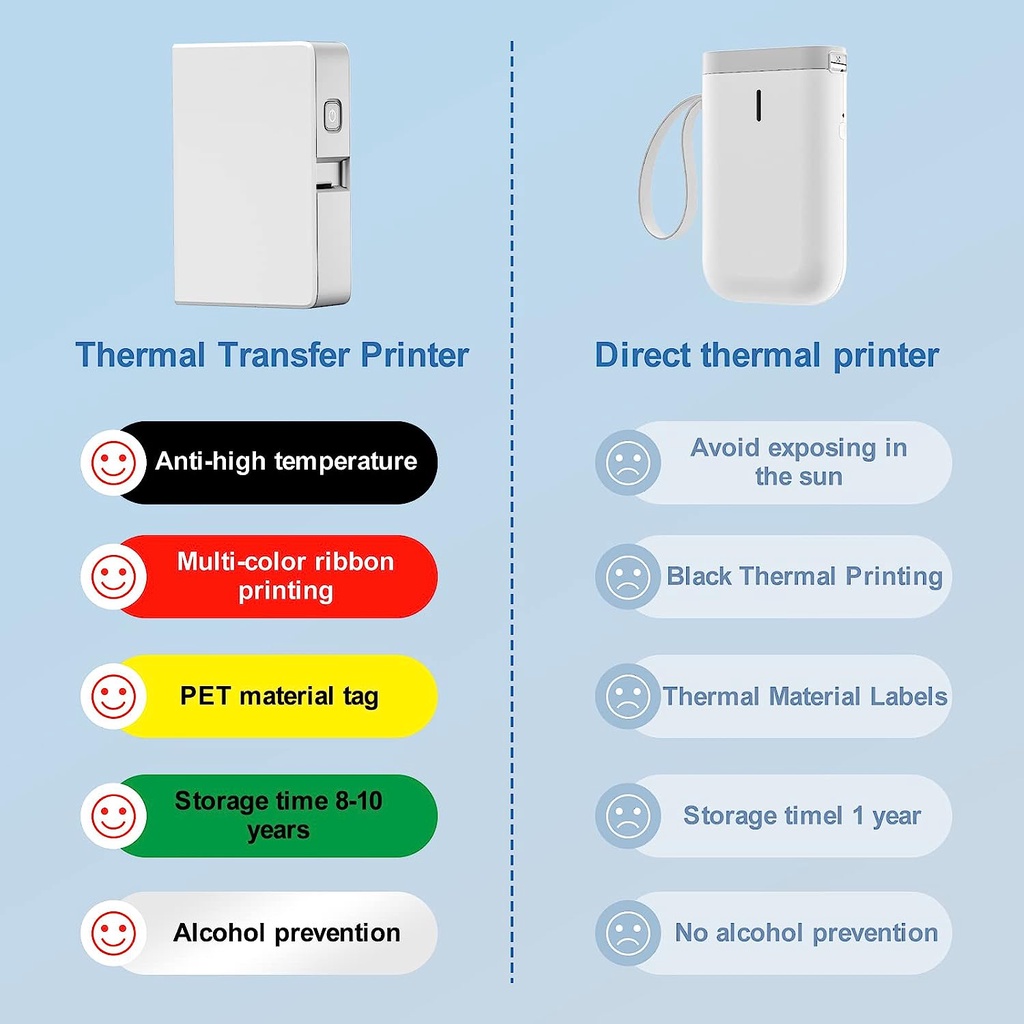 Impresora de etiquetas en colo - Commercial Printing Labels reseña y precio